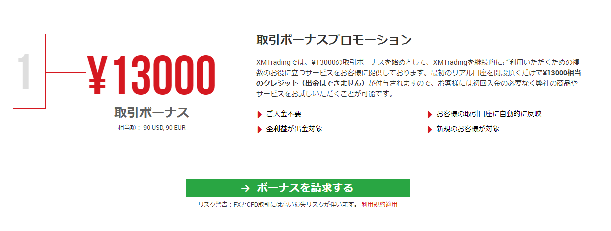 XM 13,000円登録ボーナス