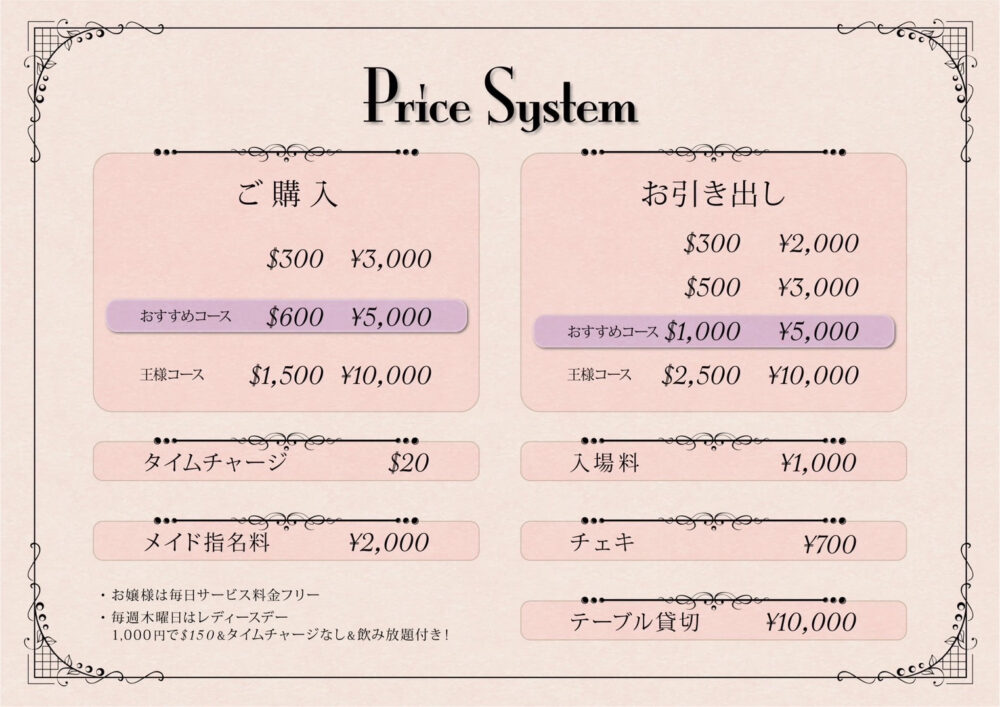 PriceSystem