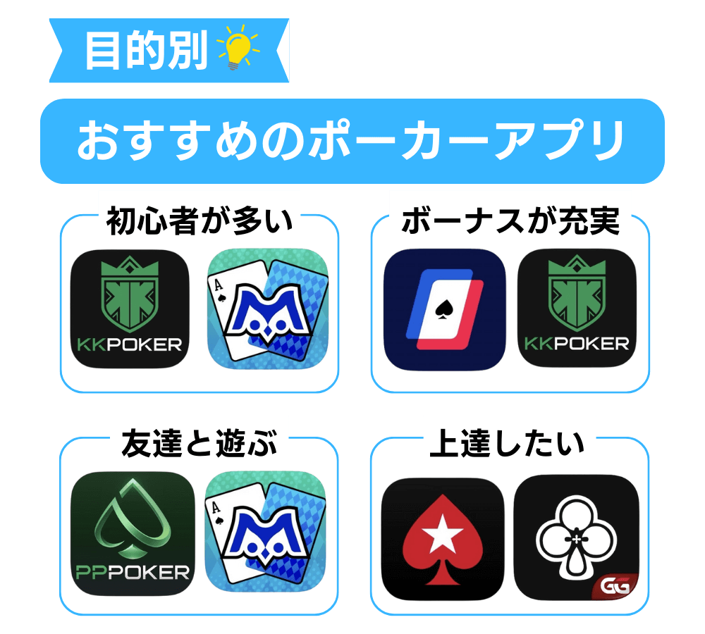 【ニーズ別】オンラインポーカーアプリおすすめ