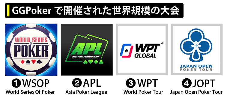 GGPokerで開催された世界規模の大会