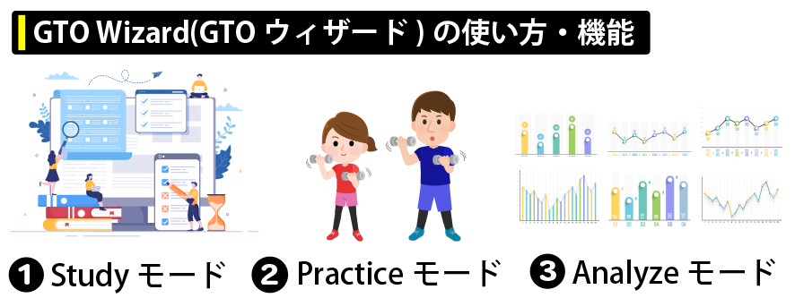 GTO Wizard(GTOウィザード)の使い方・機能