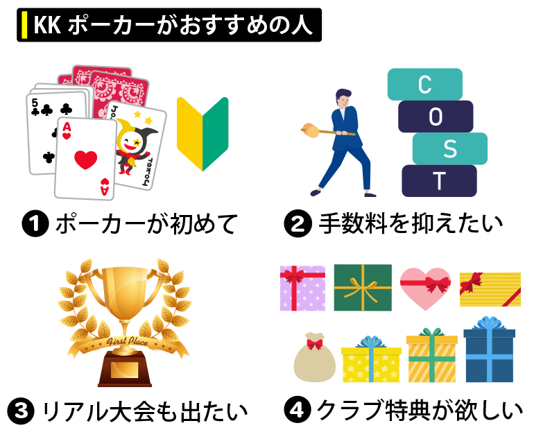 KKPoker（KKポーカー）がおすすめの人