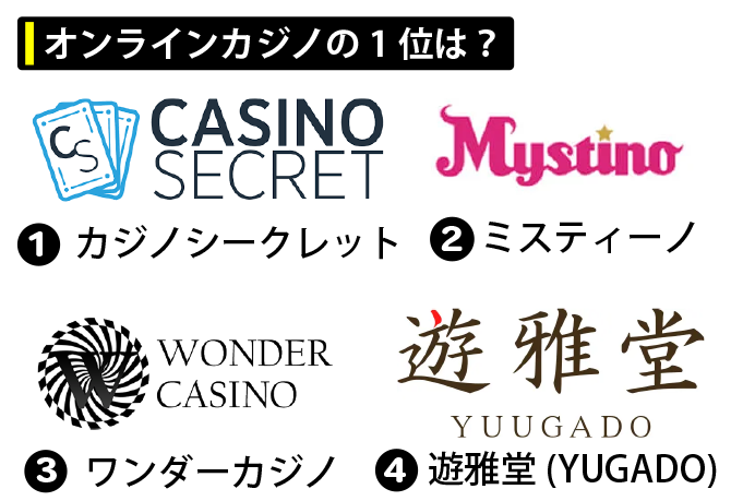 の
