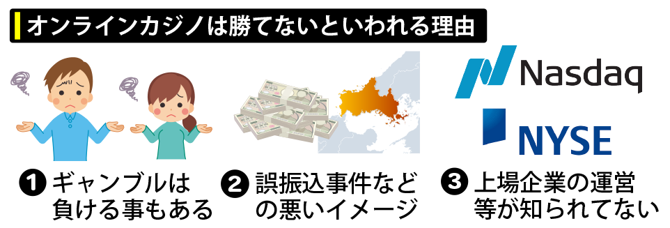 オンラインカジノは勝てないといわれる理由