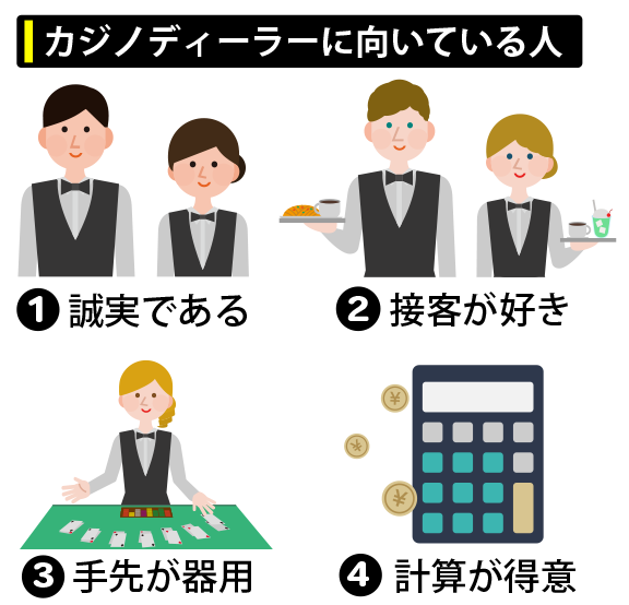 カジノのディーラーに向いている人は？
