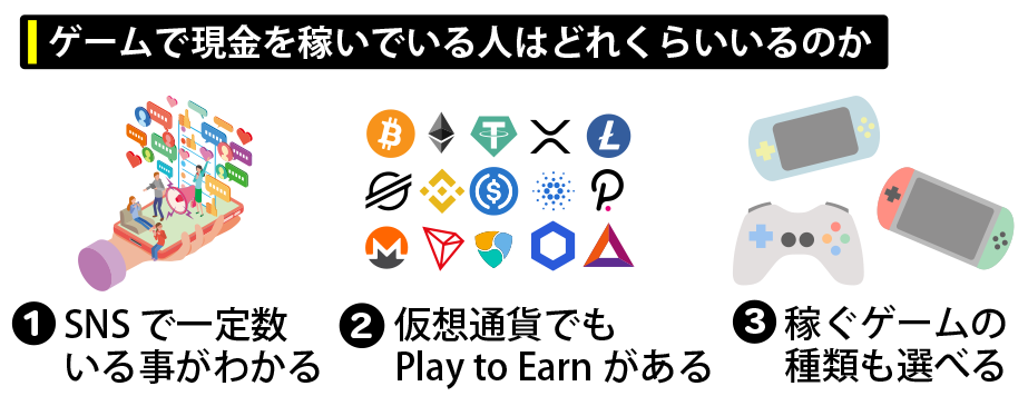 ゲームで現金を稼いでいる人がどれくらいいるのか徹底調査