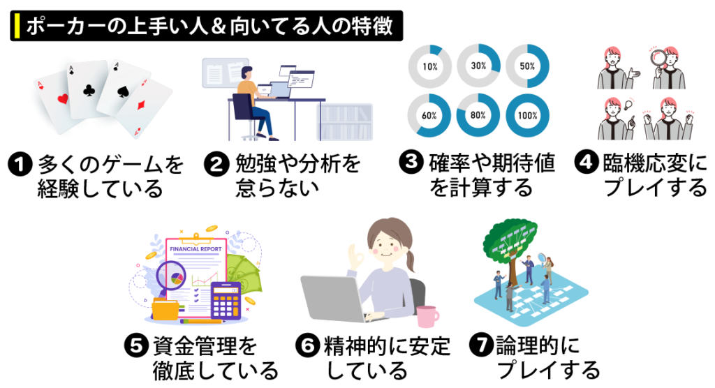 ポーカーの上手い人・向いてる人の特徴