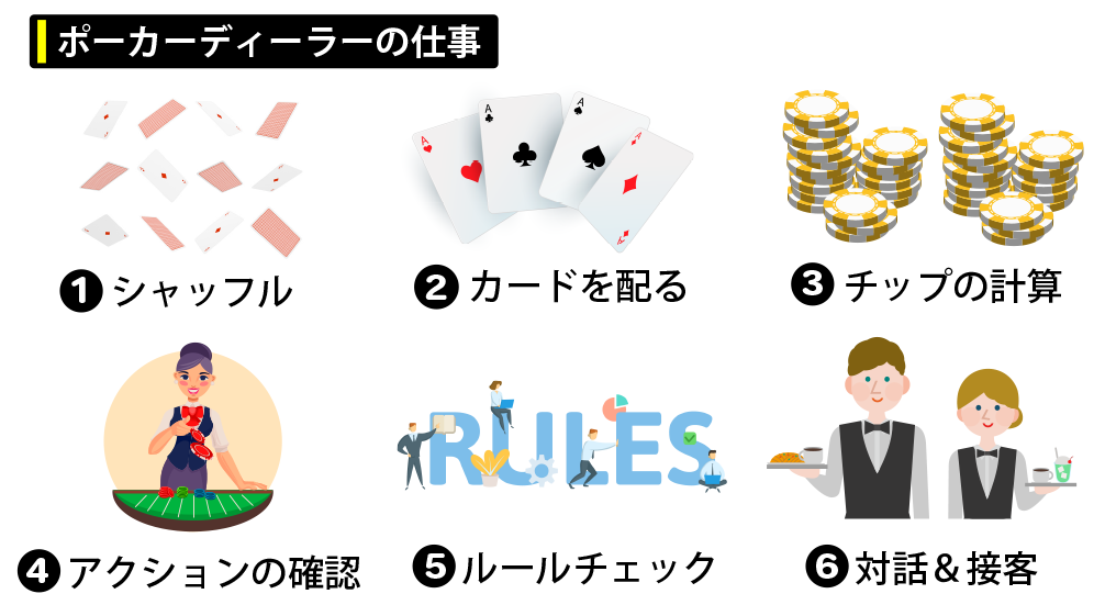 ポーカーディーラーの仕事