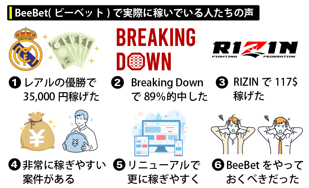 BeeBet（ビーベット）で実際に稼いでいる人たちの声