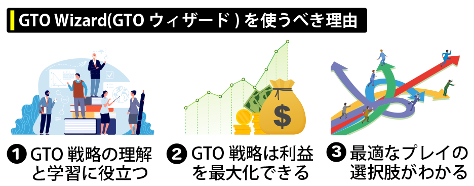 GTO Wizard(GTOウィザード)を使うべき理由