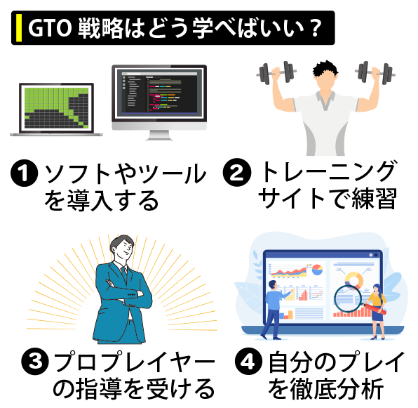GTO戦略はどのように学ぶことができますか？
