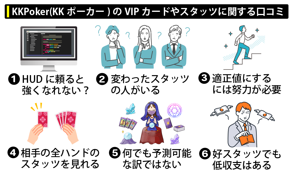 KKPoker(KKポーカー)のVIPカードやスタッツに関する口コミ