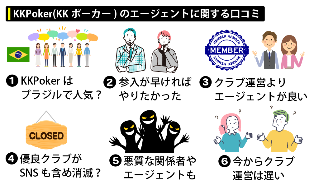 KKPoker(KKポーカー)のエージェントに関する口コ