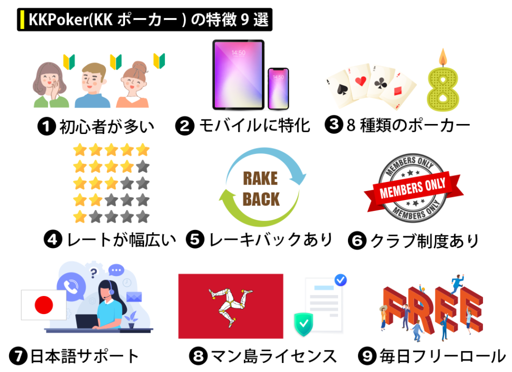 KKポーカー（KKPoker）の特徴9選