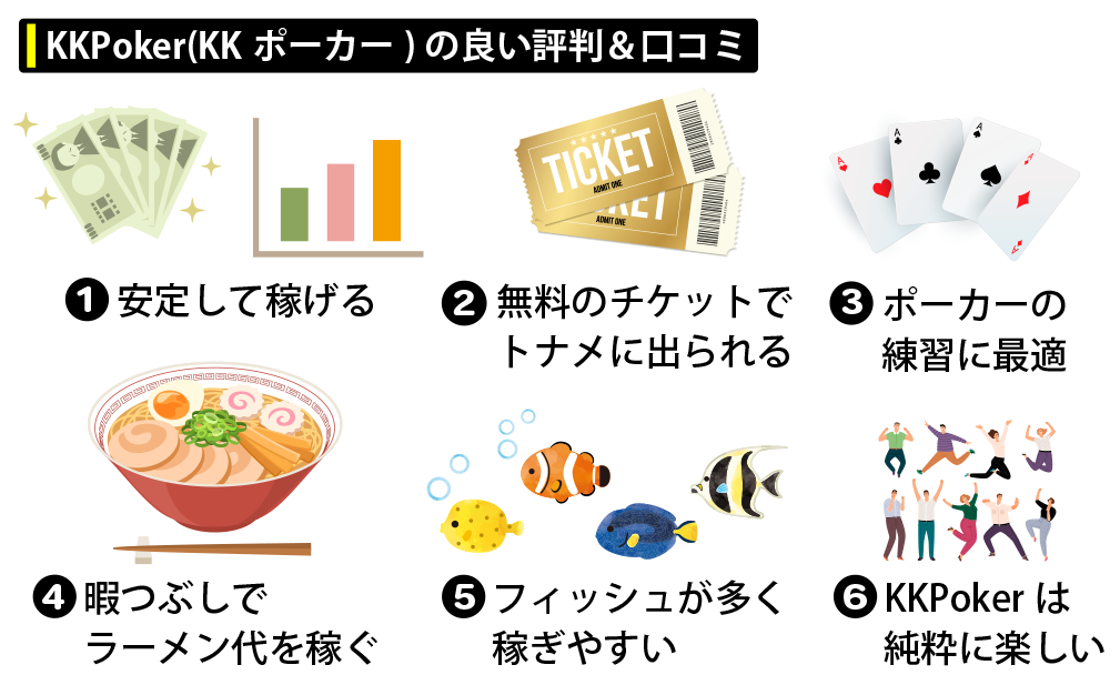 KKPoker（KKポーカー）の良い評判・口コミ