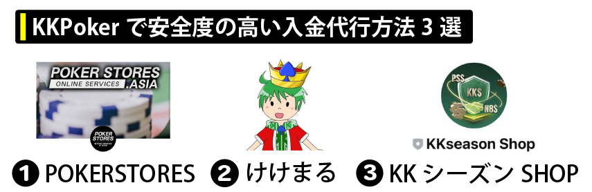 【現在利用不可】KKポーカー(KKPoker)の入金方法：入金代行編