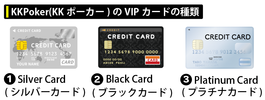 KKPoker(KKポーカー)VIPカードの種類と値段