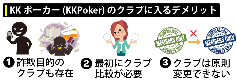 KKポーカー(KKPoker)のクラブに入るデメリット