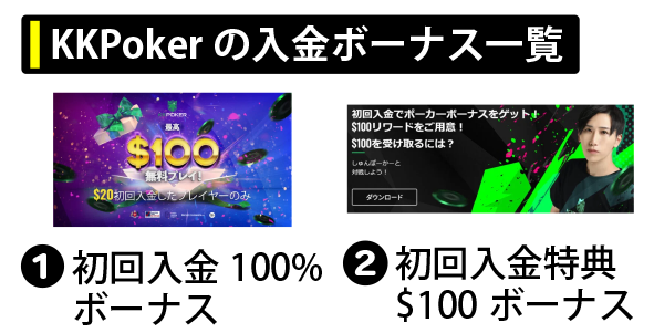 KKポーカー(KKPoker)の入金ボーナス一覧