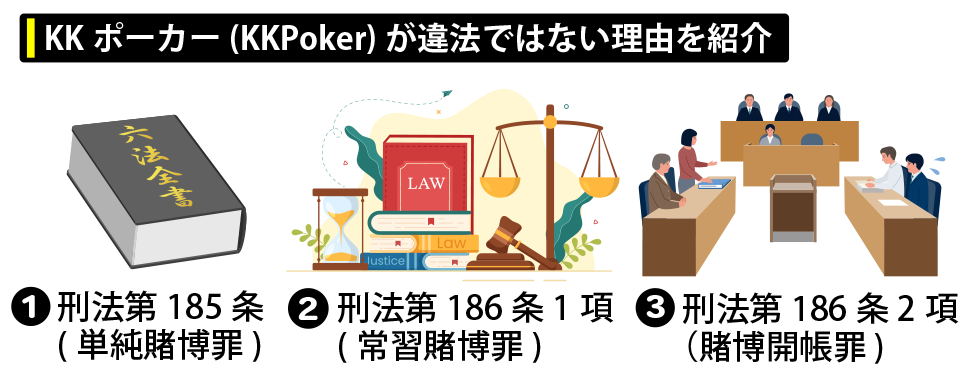 KKポーカー(KKPoker)が違法ではない理由を紹介