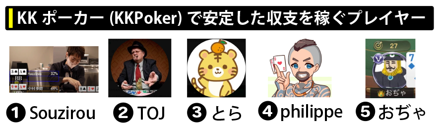 KKポーカー(KKPoker)で安定した収支を稼ぐプレイヤー