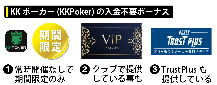 KKポーカー(KKPoker)の入金不要ボーナスとは