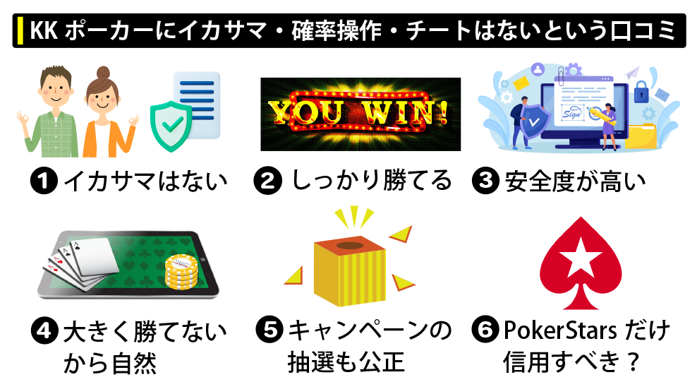 KKポーカー(KKPoker)にイカサマ・確率操作・チートはないとの口コミ