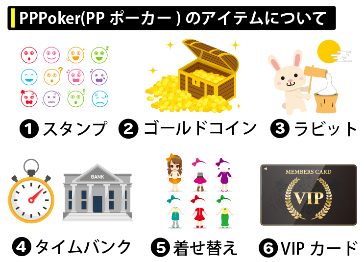 PPPoker(PPポーカー)のアイテムについて