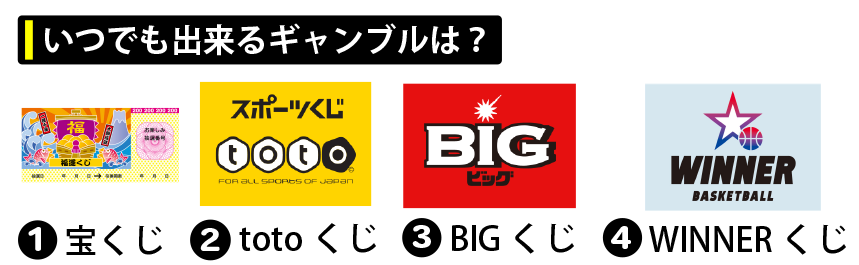 いつでも出来るギャンブルは？