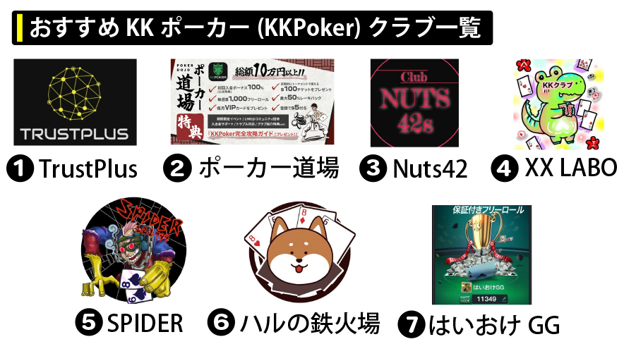 おすすめKKポーカー(KKPoker)クラブ一覧