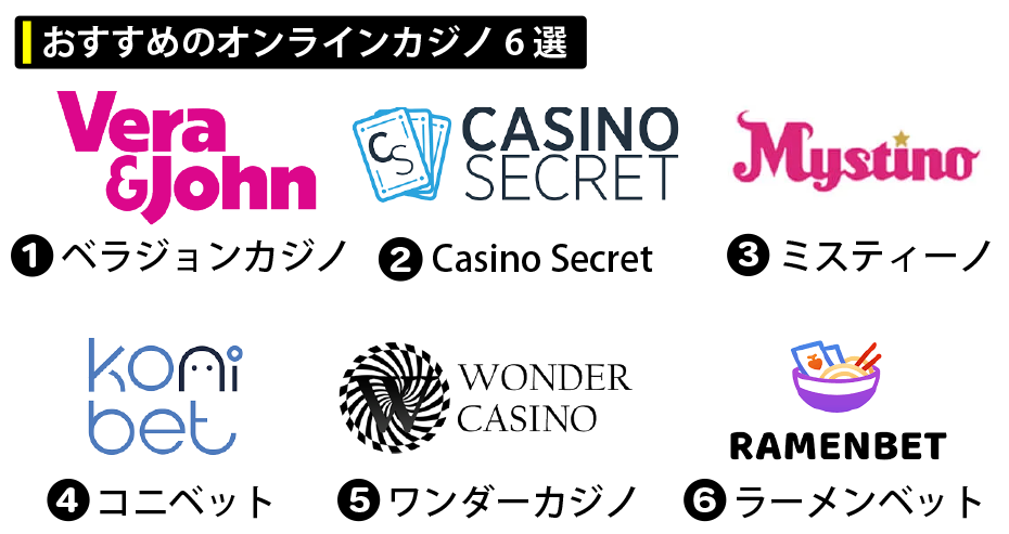 【定番】おすすめのオンラインカジノ6選