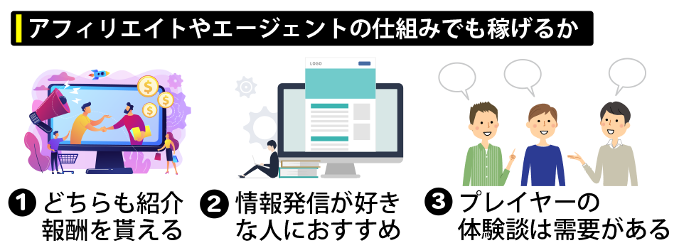 アフィリエイトやエージェントの仕組みでも稼げるか