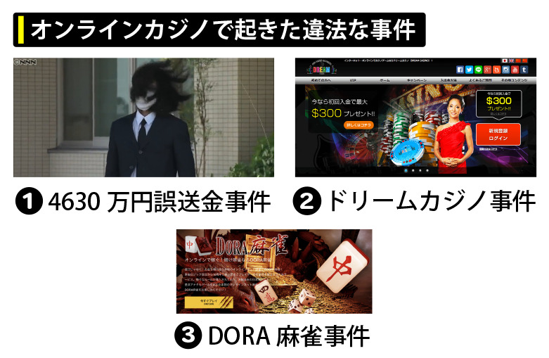 オンラインカジノで起きた違法な事件