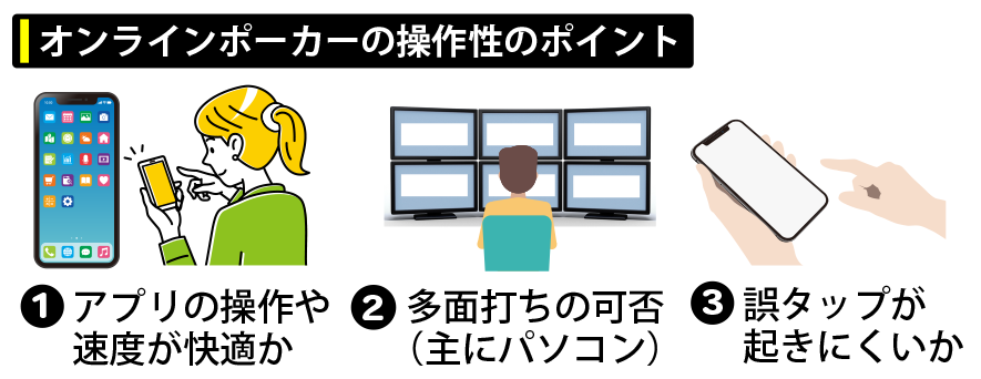 オンラインポーカーの操作性のポイント
