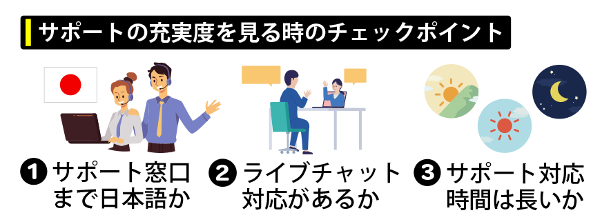 サポートが充実しているか