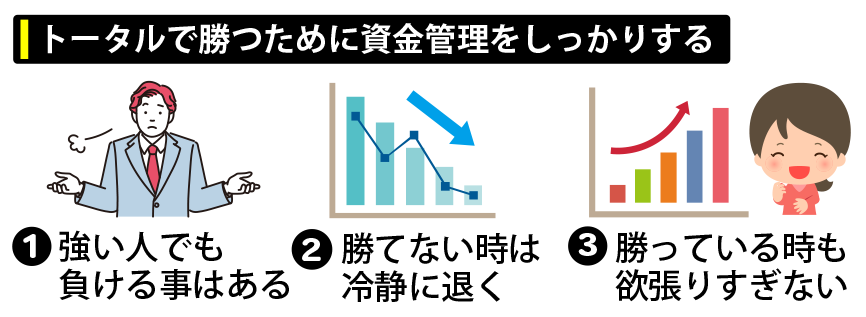 資金管理をしっかりする