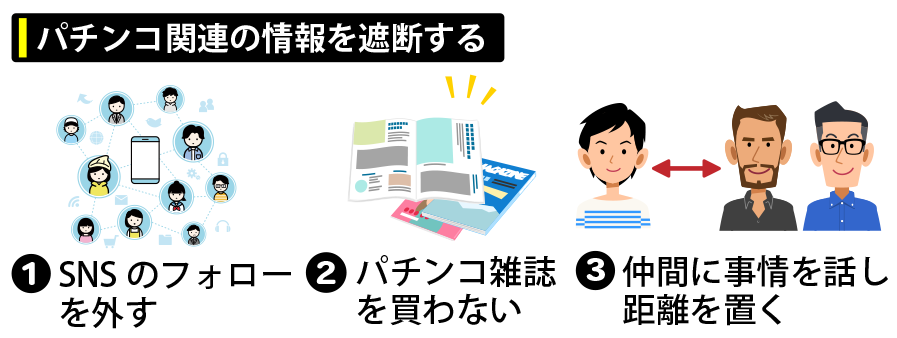 パチンコ関連の情報を遮断する