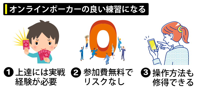 オンラインポーカーの良い練習になる