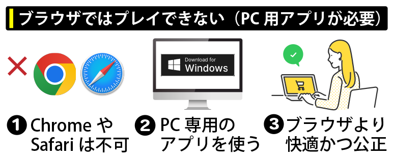 ブラウザではプレイできない（PC用アプリが必要）