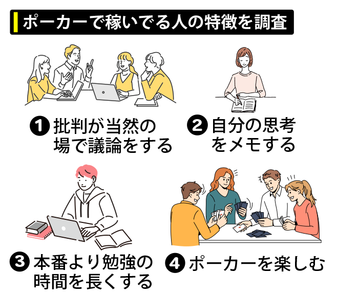 ポーカーで稼いでる人の特徴を調査