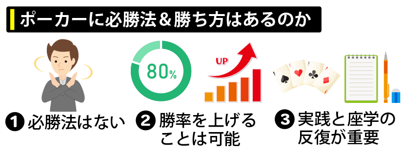 ポーカーに必勝法・勝ち方はあるのか
