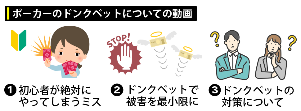 ポーカーのドンクベットについての動画