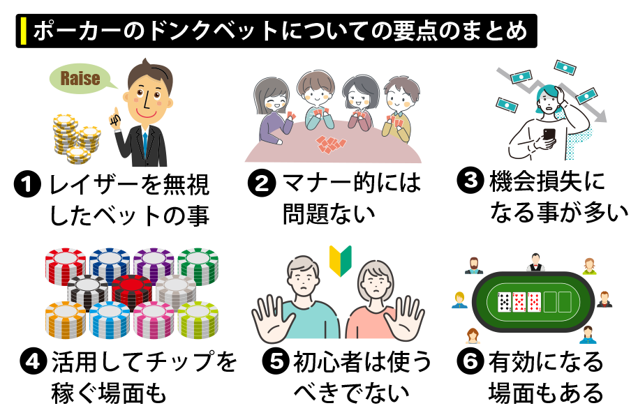ポーカーのドンクベットについての要点のまとめ