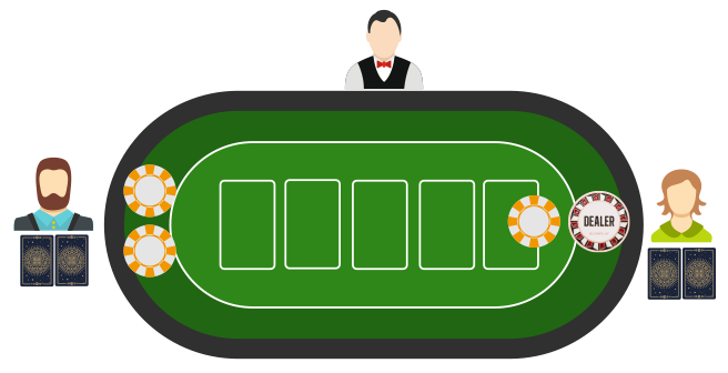 ポーカーのヘッズアップとは