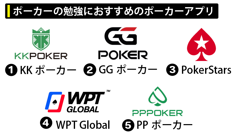 ポーカーの勉強におすすめのオンラインポーカーアプリ