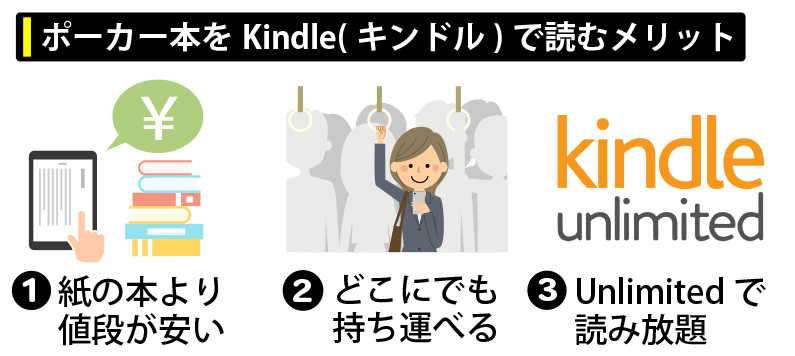 ポーカー本をKindleで読むメリット