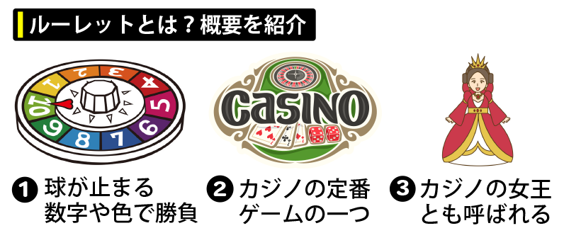 ルーレットとは