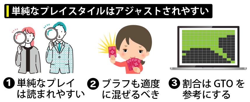 単純なプレイスタイルでアジャストされやすい
