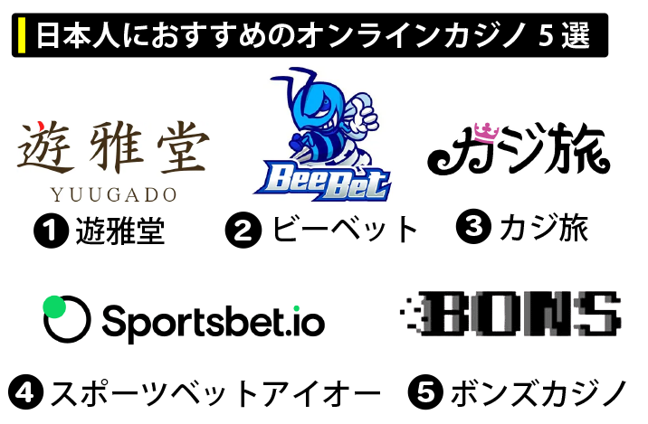 日本人におすすめのオンラインカジノ