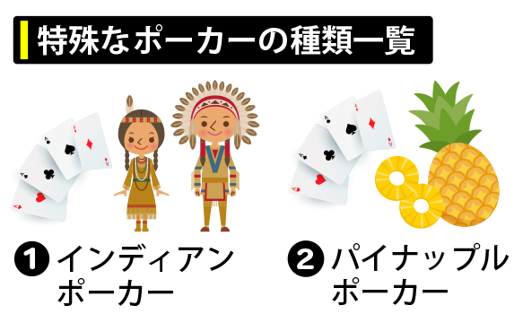 特殊なポーカーの種類一覧